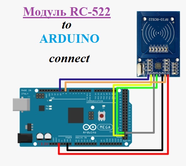 Модуль RFID MFRC-522 13.56 MHz считыватель смарт-карт